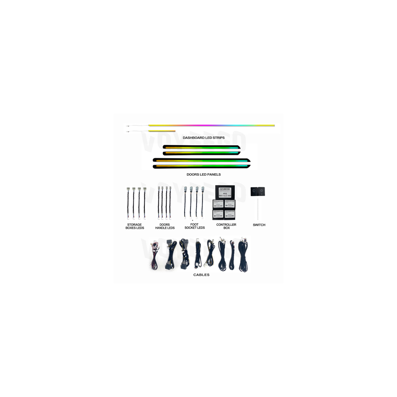 Interior Design Remote - Lampu Interior Mobil LED Bar dengan