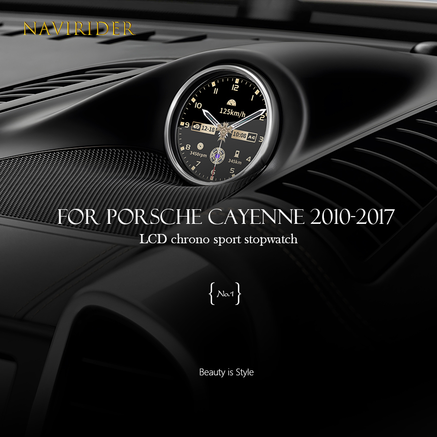Interior Design Consultant - Desain OEM 1:1 Gaya Pabrik Stopwatch